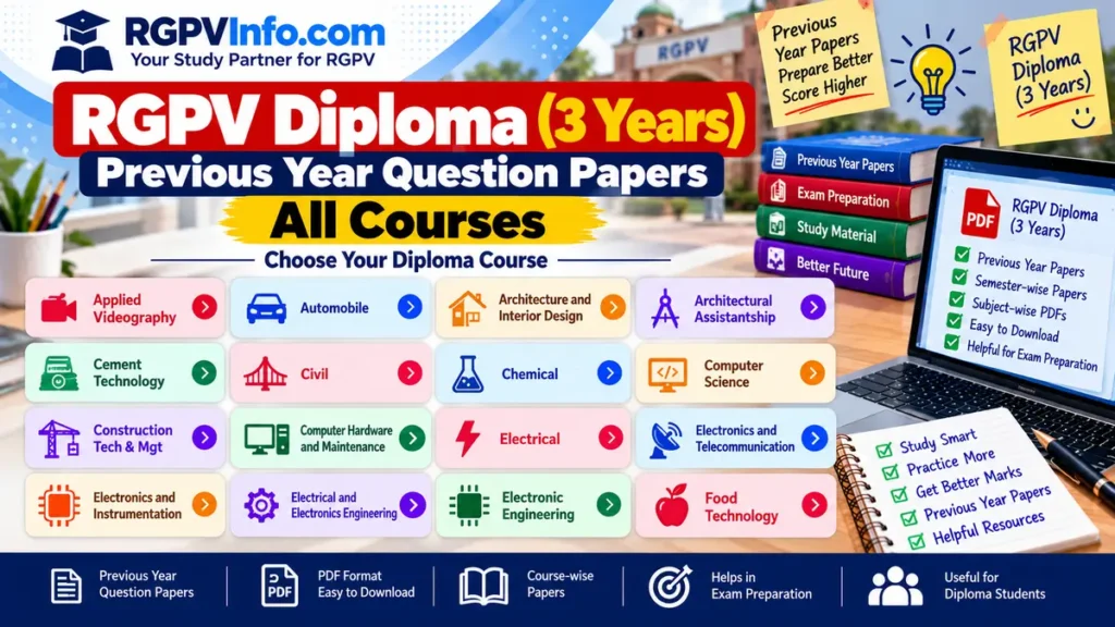 RGPV Diploma 3-year previous year question papers for Civil, Computer Science, Electrical and other diploma courses.